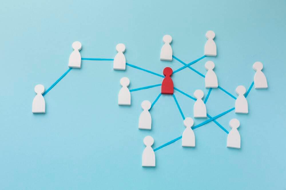 The Art of Correctly Assigning ROI