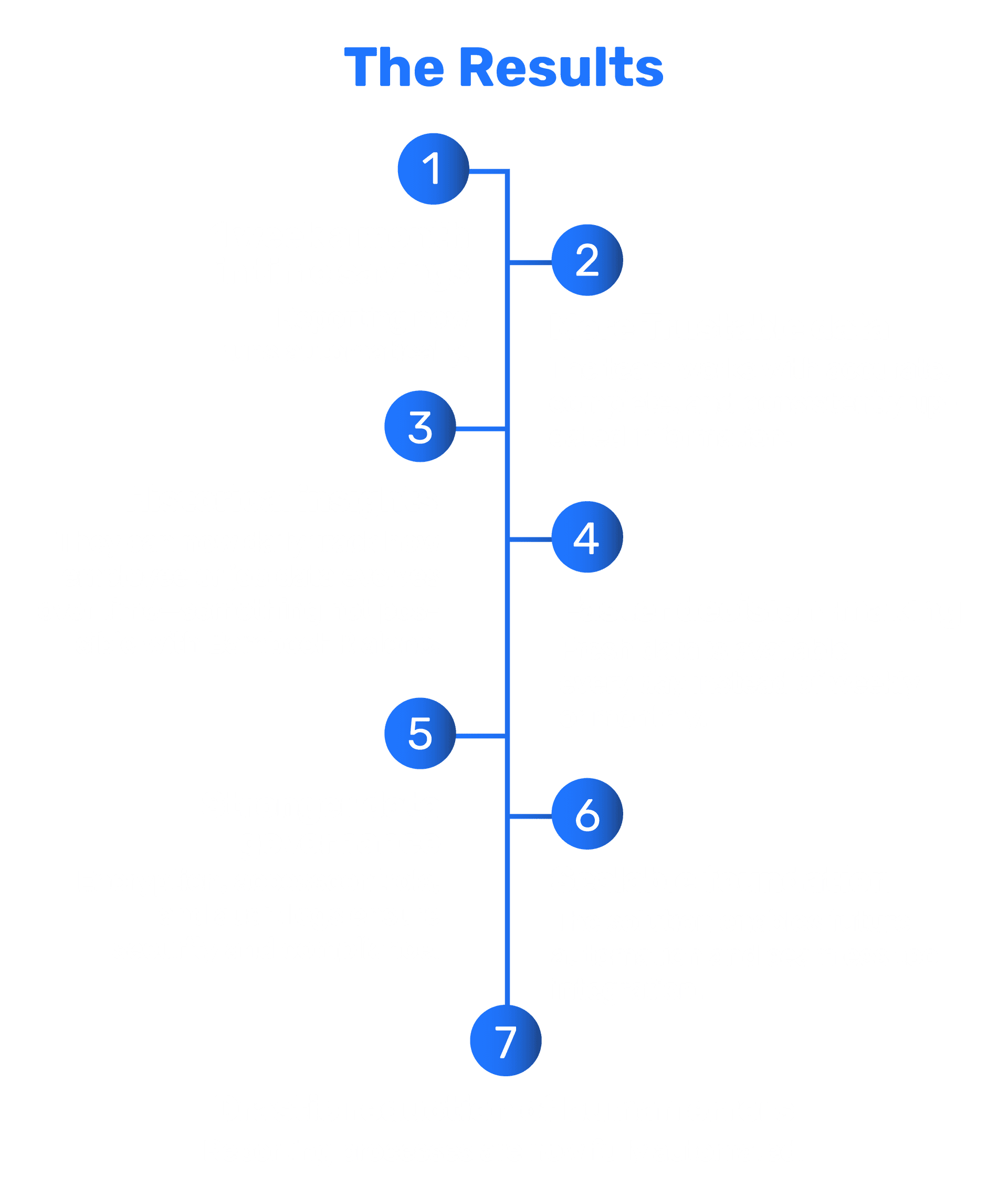 Clip Diagram