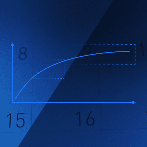 Why Daily Budget Optimization Increases Marginal ROAS