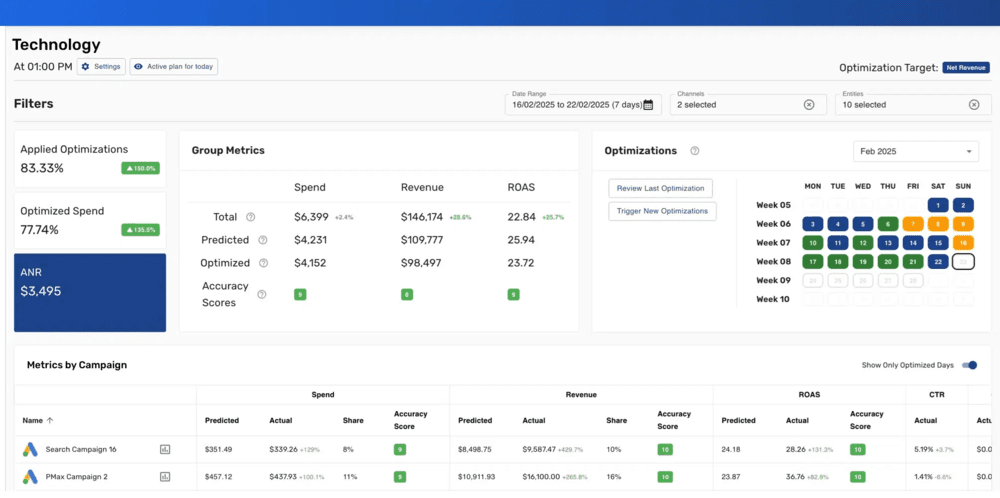 Optimizer1