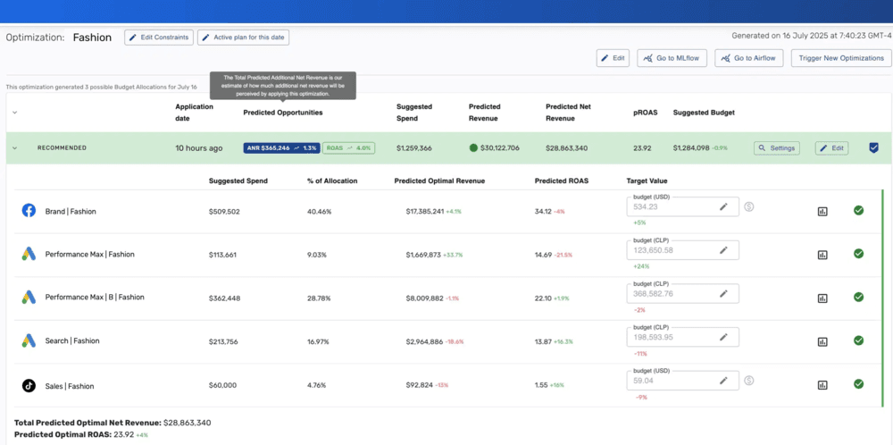 Optimizer1