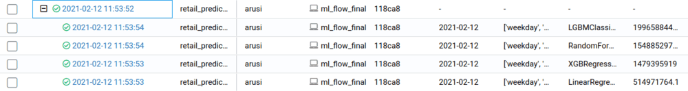 nested runs