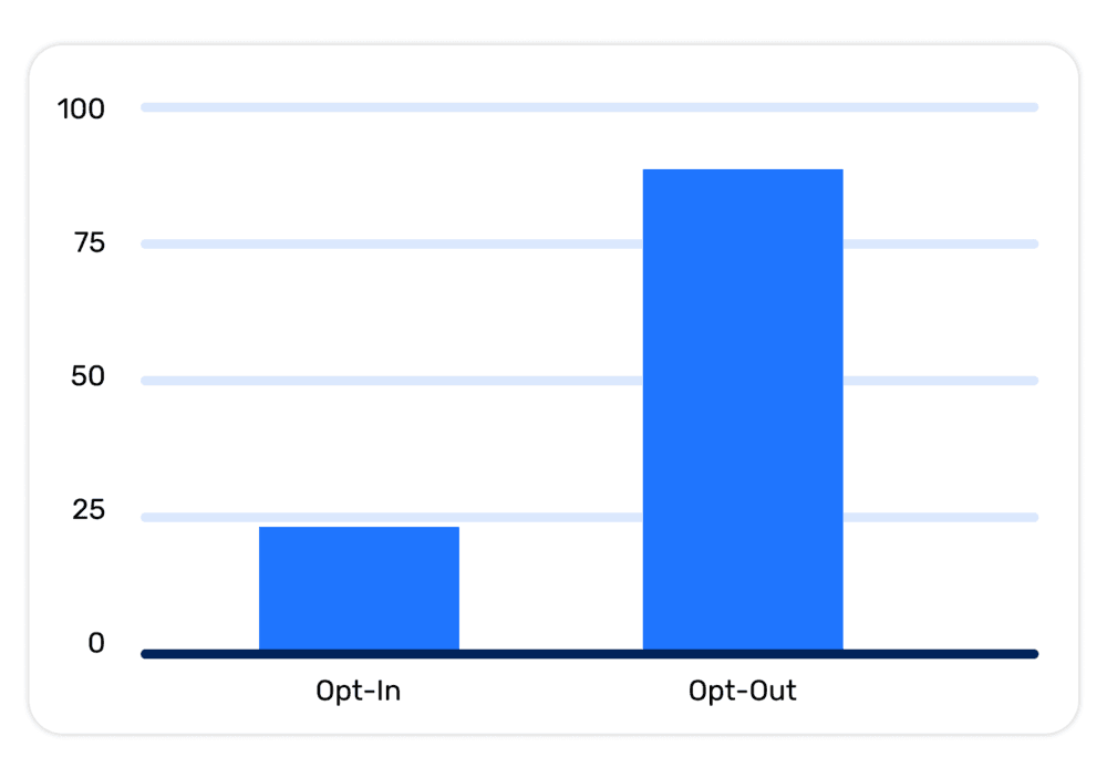 opt-framework