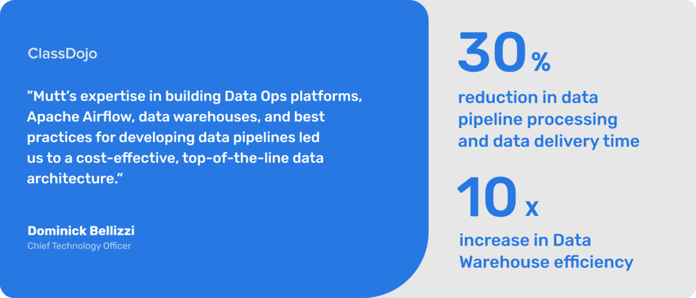 tech debt testimonial